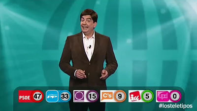 El Sorteo de la Bonojunta, plagado de premios muy repartidos aunque con un posible ganador