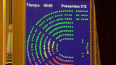 Aprobada la ley de Seguridad Ciudadana con el rechazo unánime de la oposición