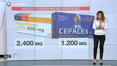 Sanidad alerta del riesgo cardiovascular por el consumo excesivo de ibuprofeno