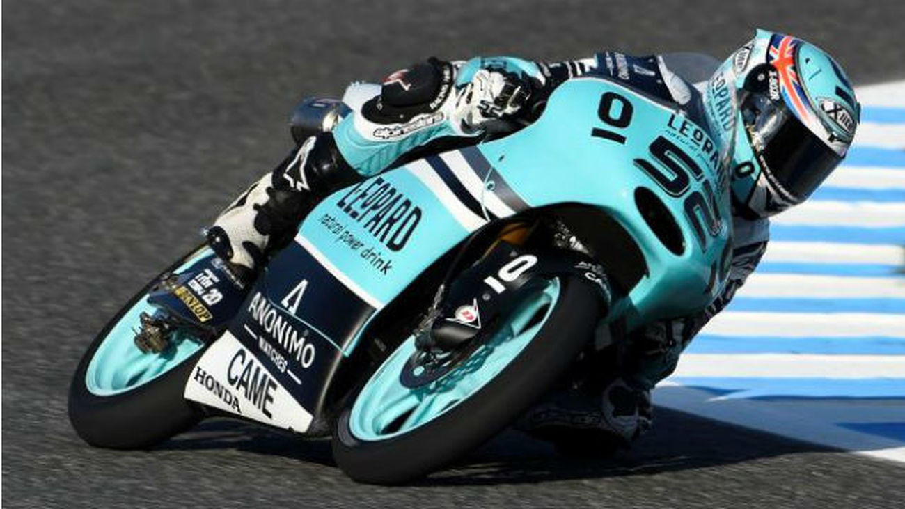 Danny Kent