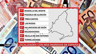 8 municipios madrileños entre los 10 españoles con mas ingresos de media