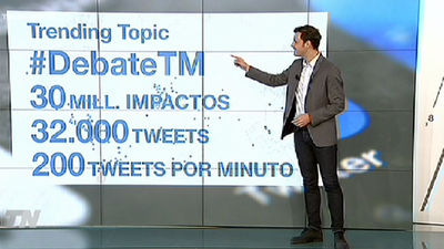 El debate de Telemadrid entre los seis candidatos autonómicos, 'trending topic' mundial