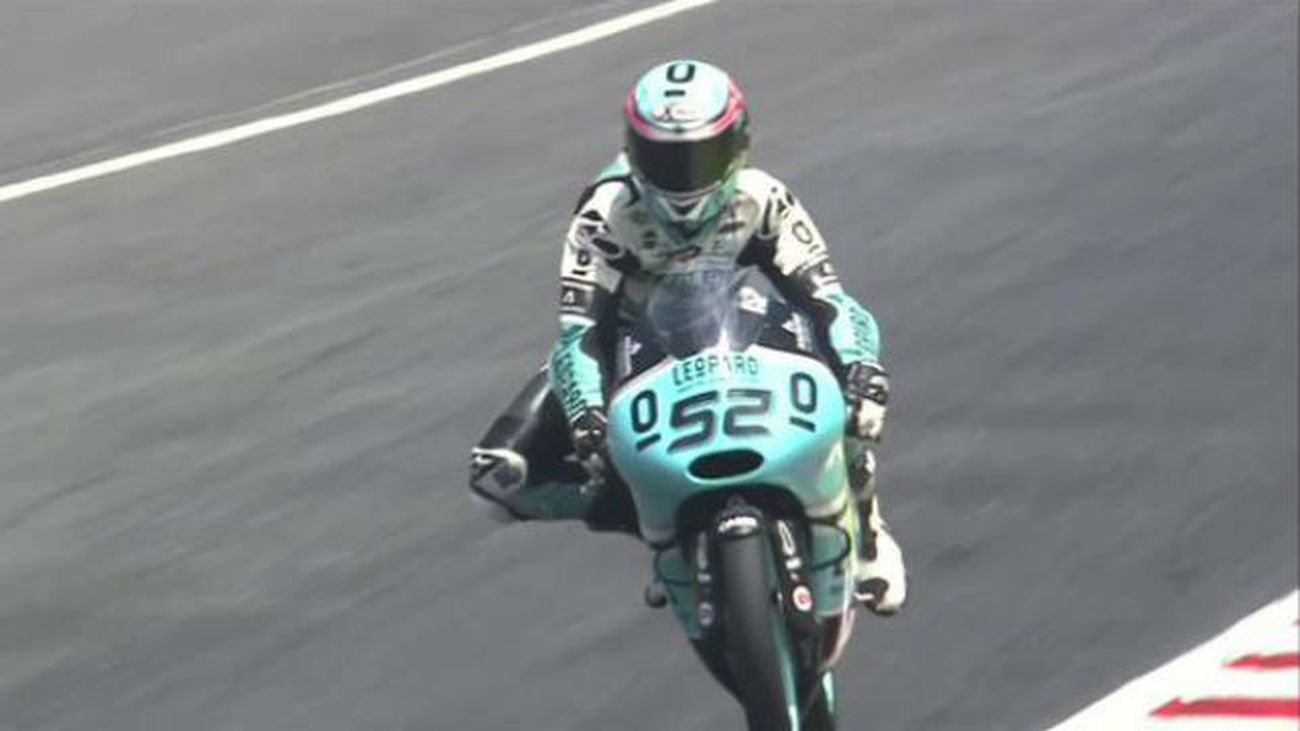 Danny Kent
