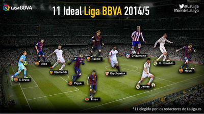Cristiano, James y Griezmann, en el once ideal de la temporada de la Liga