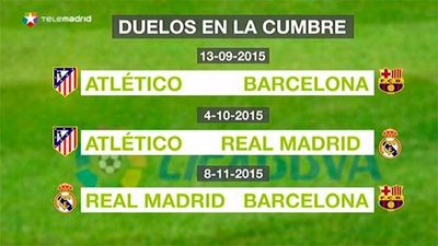 Sporting-Real Madrid y Atlético-Las Palmas, en la primera jornada de la Liga