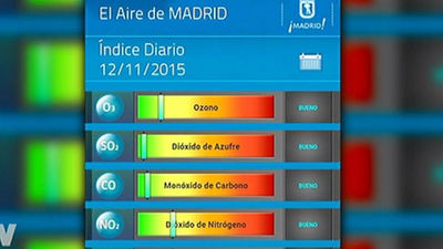 Sanidad sobre la contaminación: "No hay ningún motivo para la alarma"