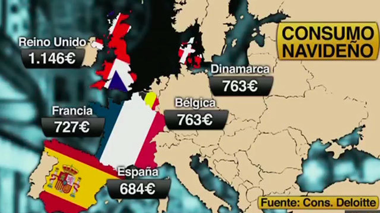 Cómo ahorrar en Navidad