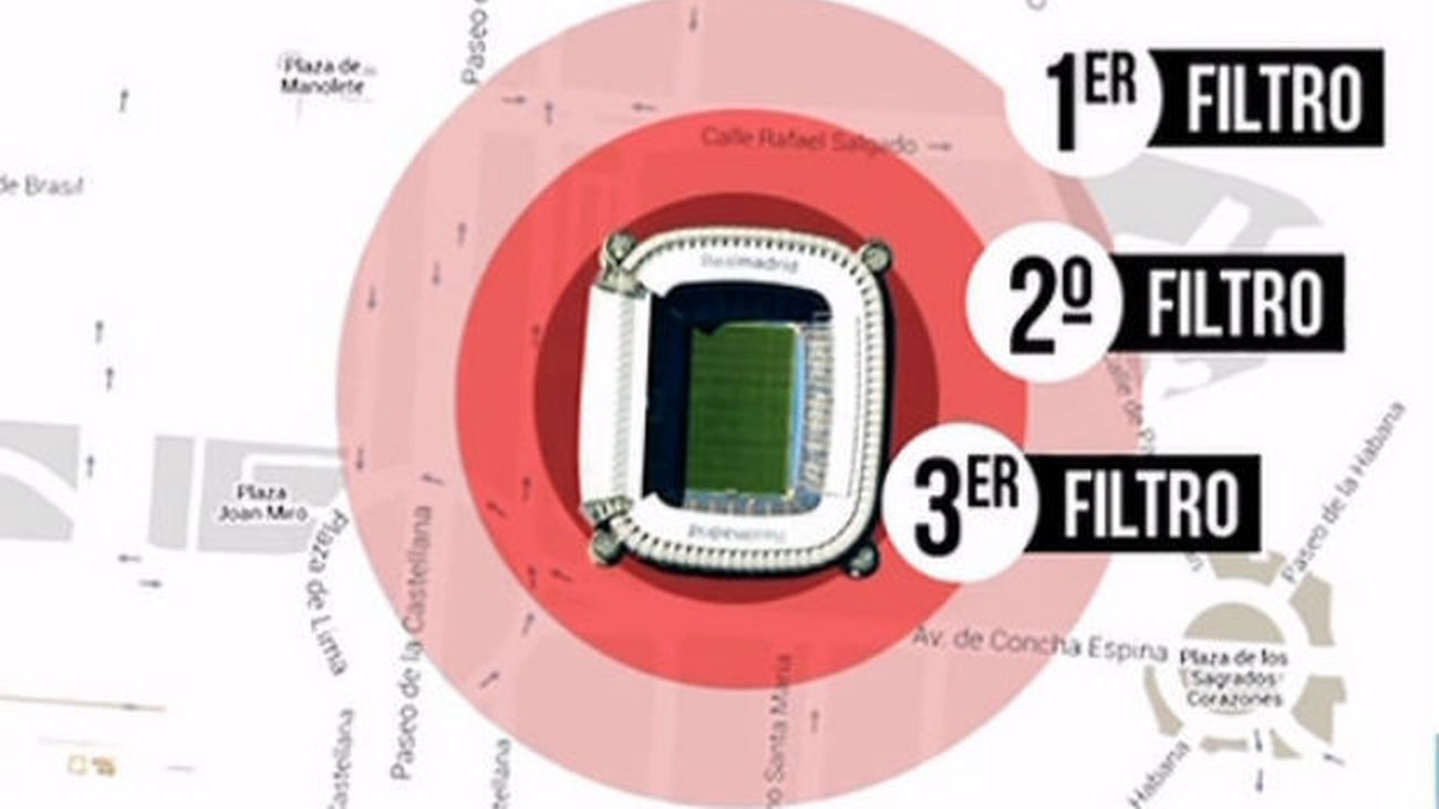 Así es el dispositivo de Seguridad para el clásico
