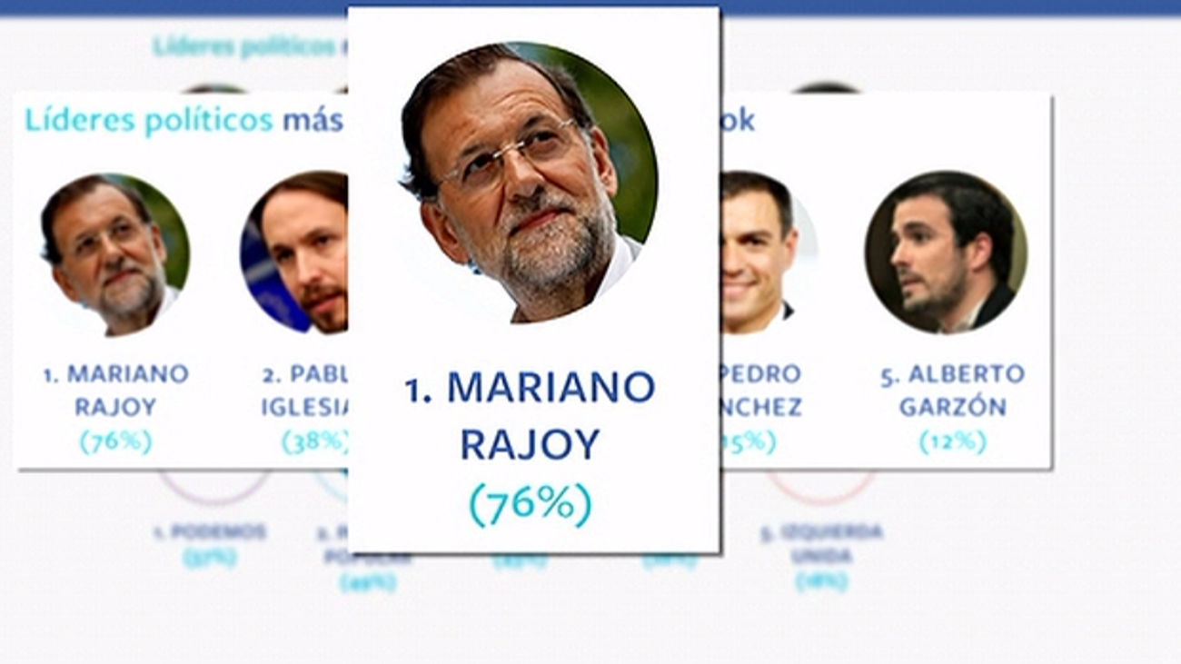 Treintañeros y ciudades medianas, objetivo de los partidos para el 26J