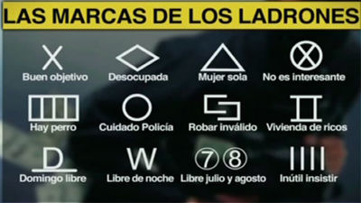 Marcados por los ladrones