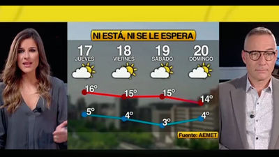 El frío, ni está ni se le espera