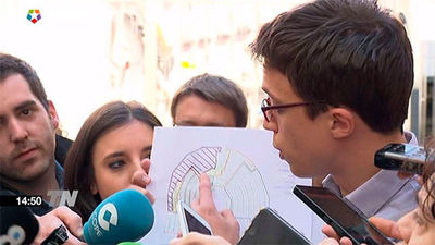 Podemos quiere colocarse "en cuña" junto al PSOE en el Congreso