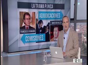 Las claves del día 18.05.2016