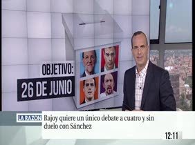 Las claves del día 20.05.2016