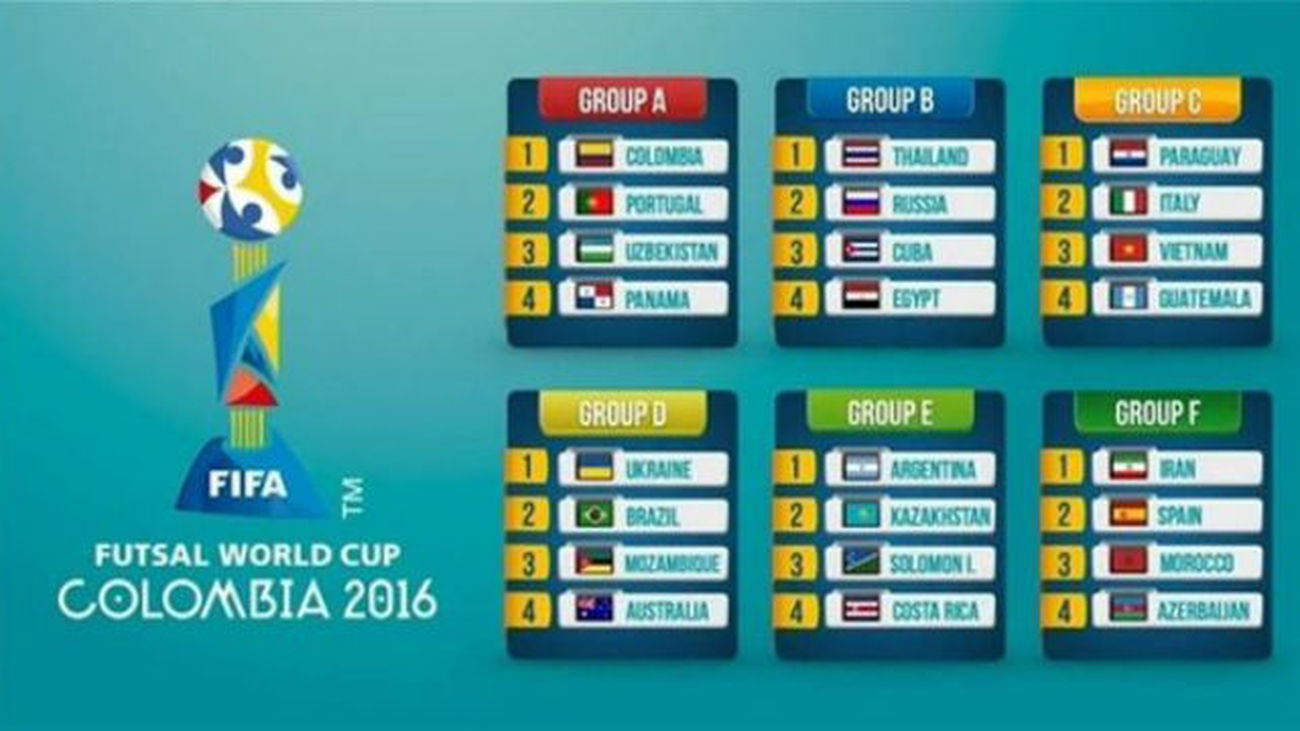 Sorteo Mundial de Fútbol Sala 2016