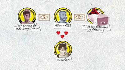 Alfonso XII y sus líos con las sopranos