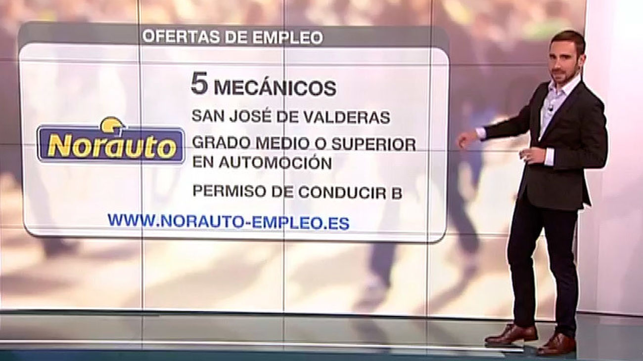 Ofertas de empleo en Madrid