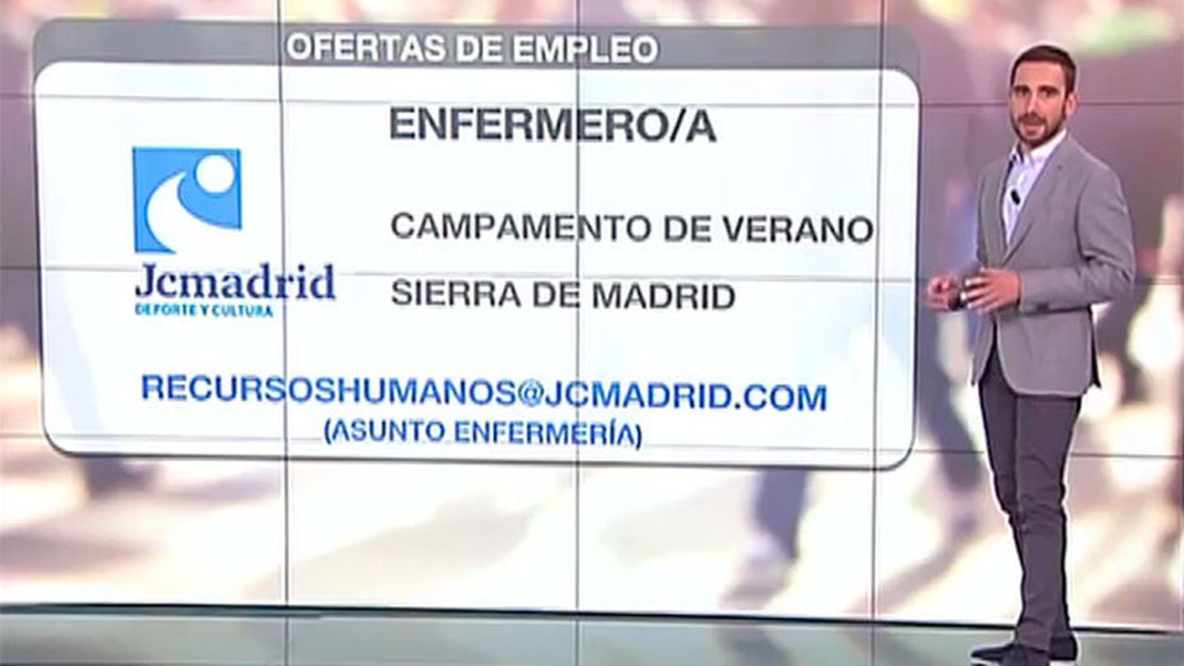 Ofertas de empleo en Madrid