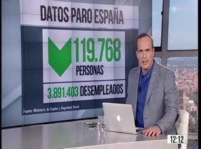 Las claves del día 02.06.2016