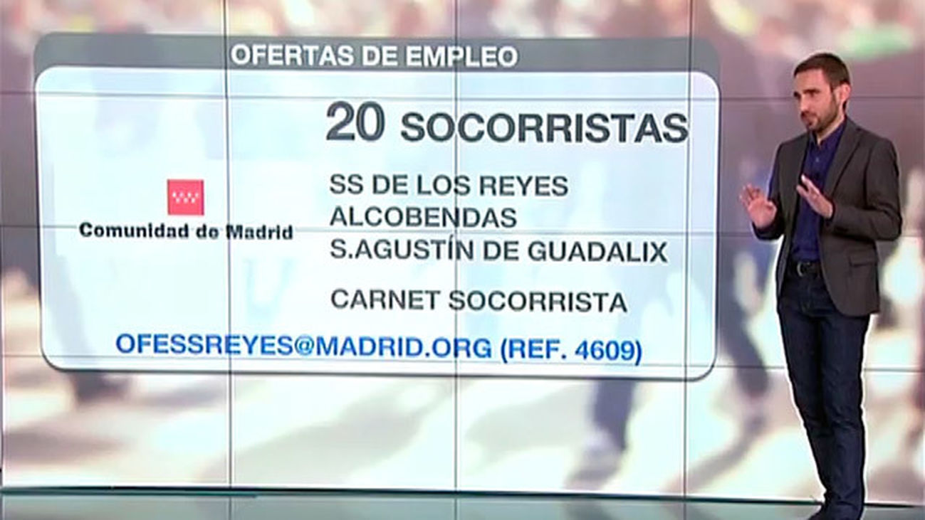 Ofertas de empleo en Madrid