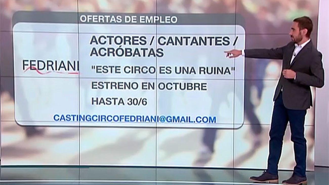 Ofertas de Empleo en Madrid