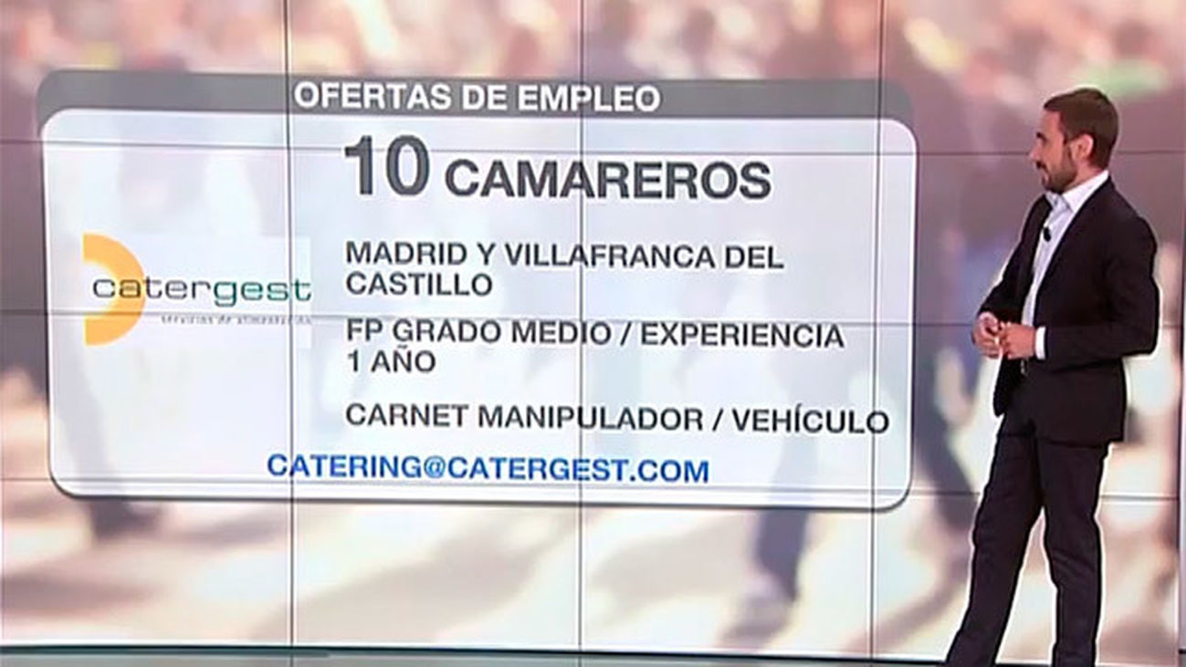 Ofertas de empleo en Madrid
