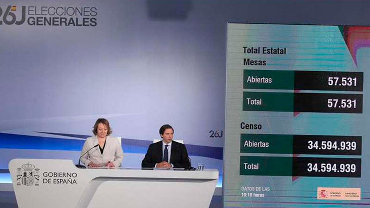 El Gobierno espera resultados casi definitivos a partir de las 22:30 horas