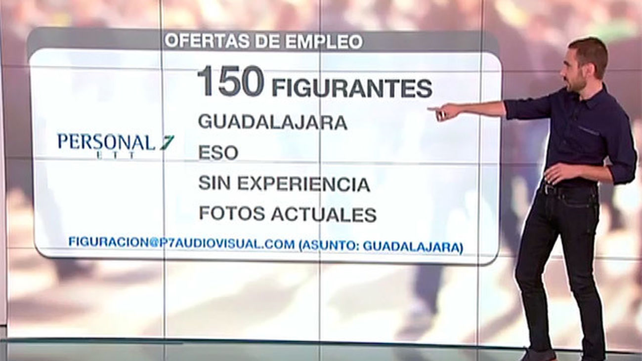 Ofertas de empleo en Madrid