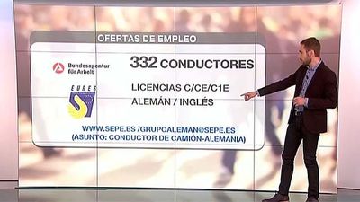 Ofertas de empleo en Madrid