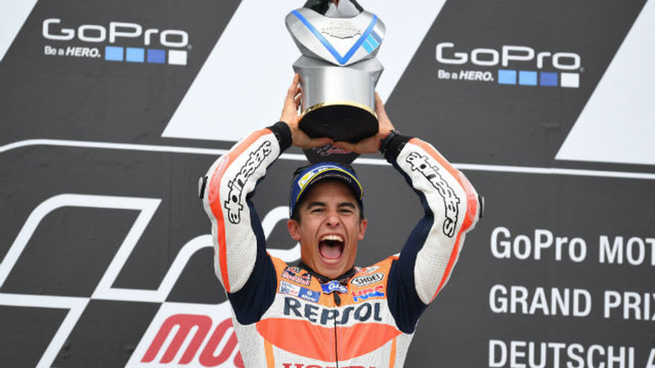 Marc Márquez