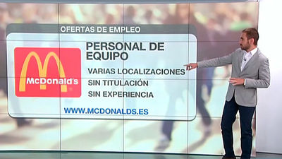 Ofertas de empleo en Madrid