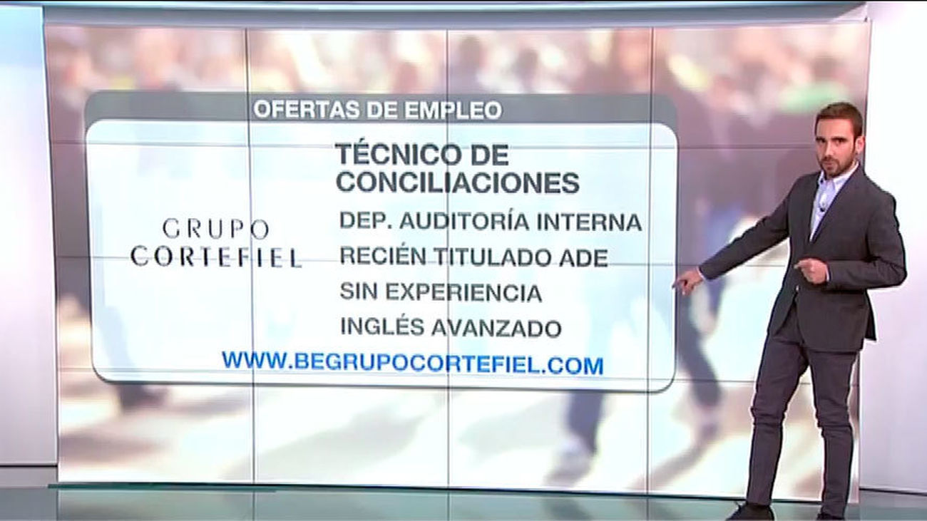 Ofertas de empleo en Madrid