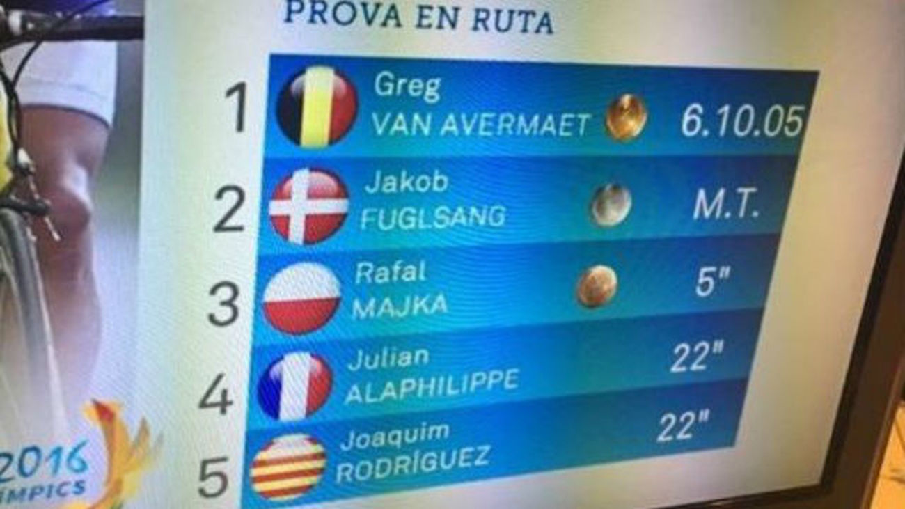 El PP critica que TV3 use la bandera catalana en lugar de la española en los JJ.OO.