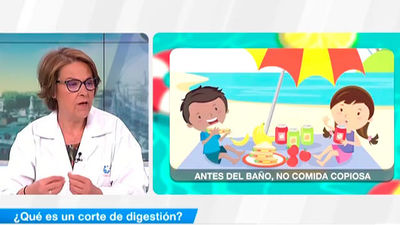 ¿Qué es un corte de digestión?