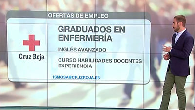 Ofertas de empleo en Madrid