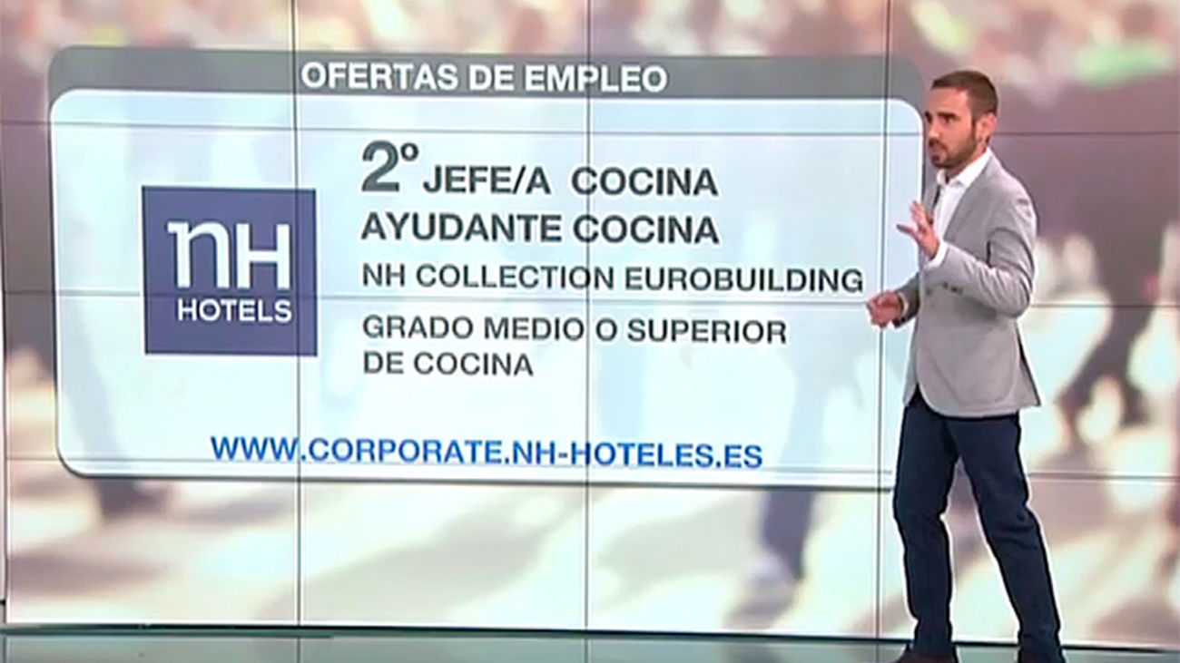 Ofertas de empleo en Madrid