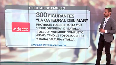 Ofertas de empleo en Madrid