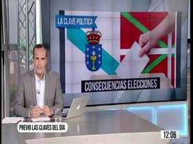 Las claves del día 26.09.2016