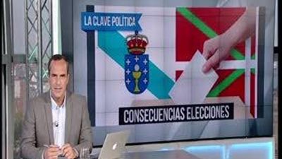 Las claves del día 26.09.2016