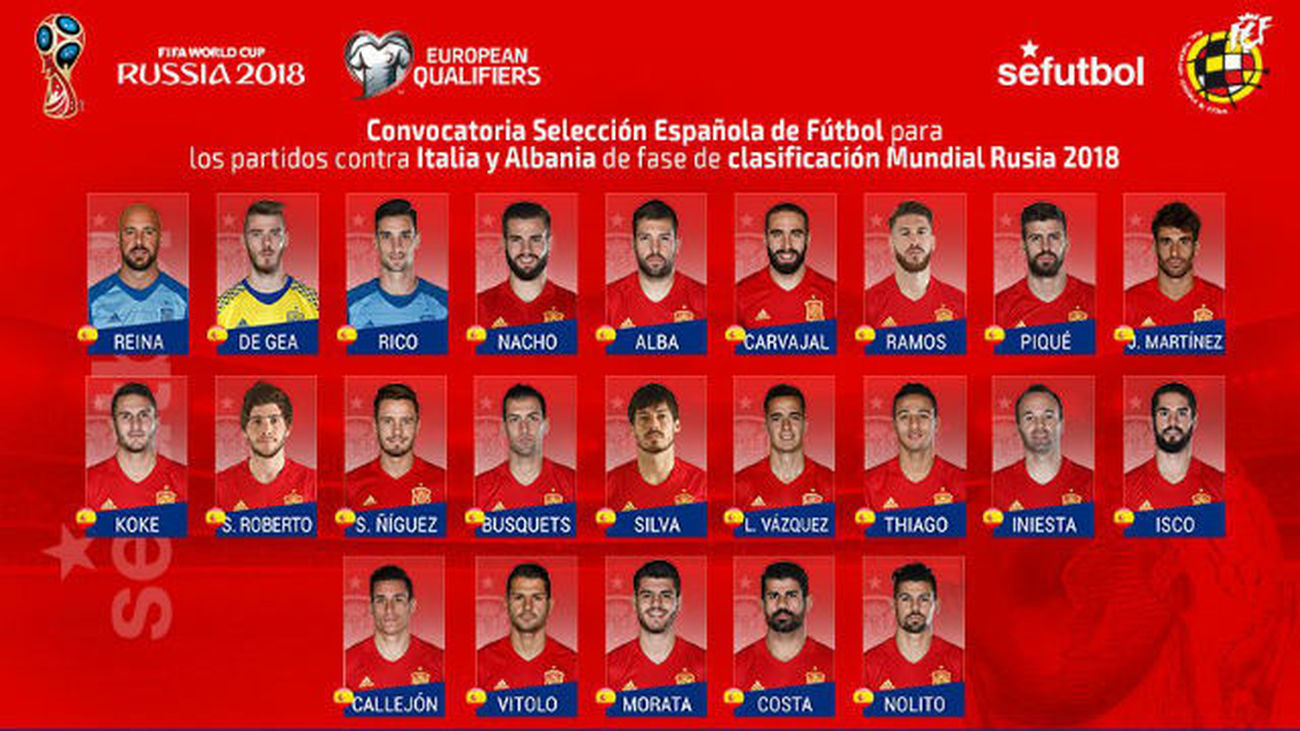 Callejón, gran novedad de la lista de Lopetegui ante Italia y Albania