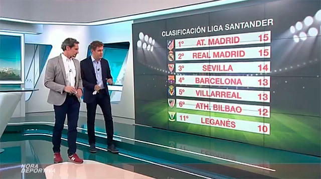 Hora Deportiva 03.10.2016