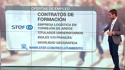 Ofertas de empleo en Madrid