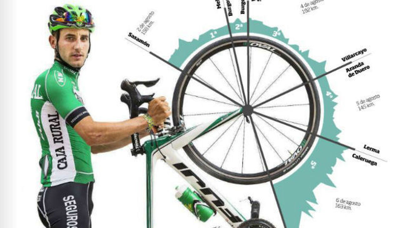 Barbero, cuarto fichaje para el Movistar 2017