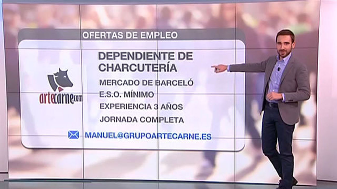 Ofertas de trabajo en Madrid