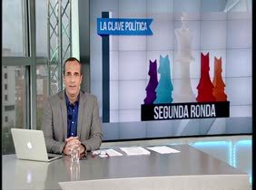 Las claves del día 25.10.2016