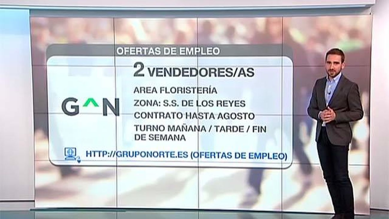 Secretario de dirección en ING Direct