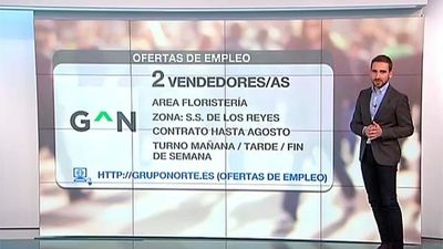 Secretario de dirección en ING Direct