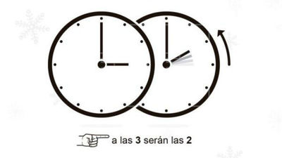 España seguirá en su huso horario y mantendrá el cambio de hora estacional hasta 2021