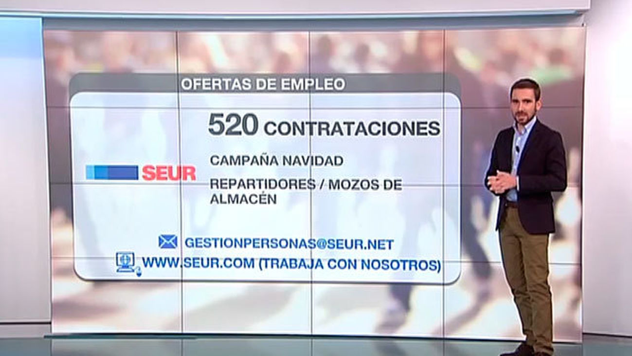 Encuentra empleo en Madrid