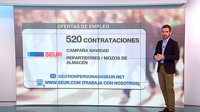 Encuentra empleo en Madrid